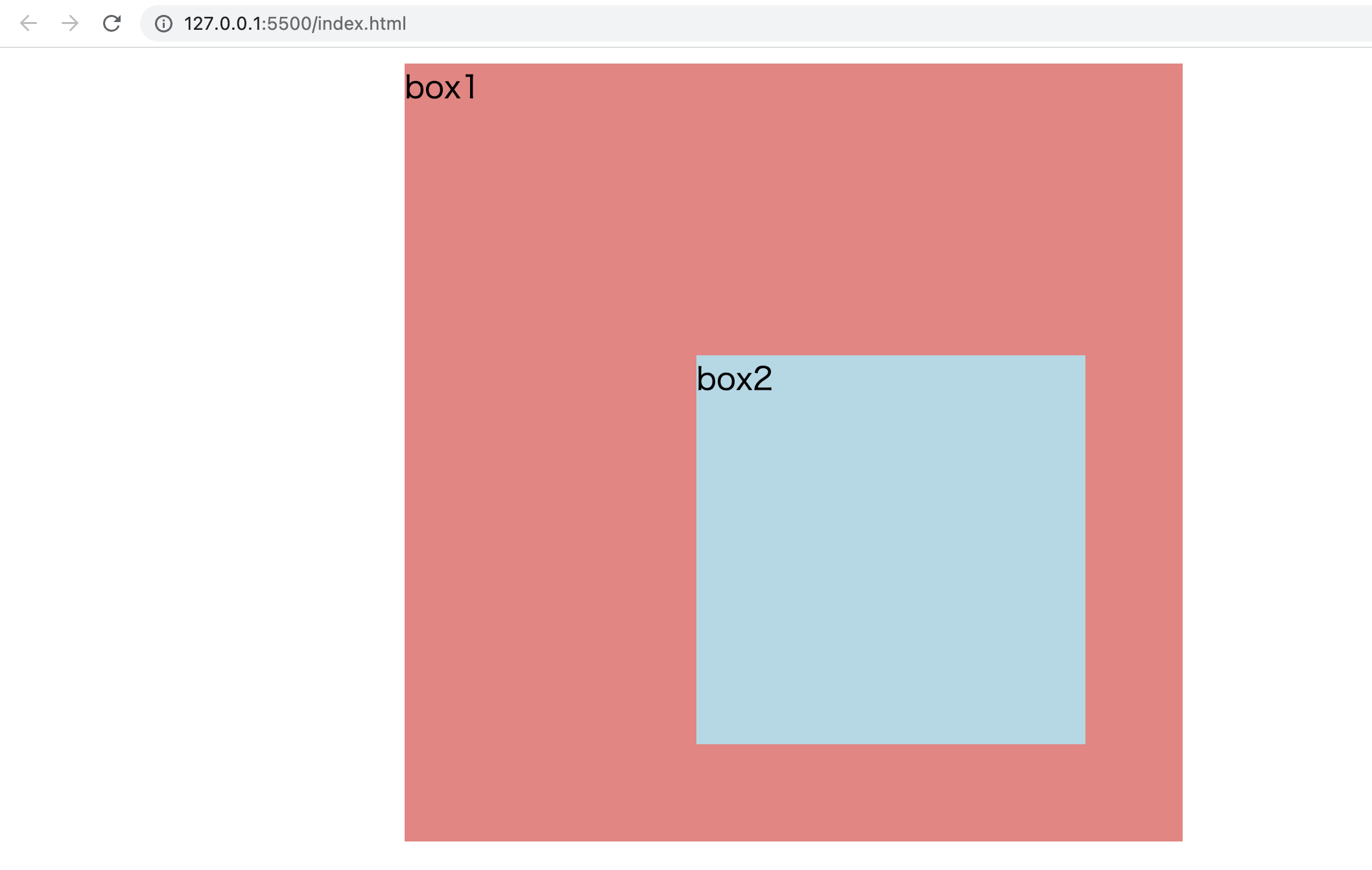 親要素に relative を、子要素に absolute を指定し位置をずらした場合